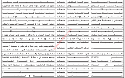 وظائف مستشفى الملك فهد للقوات المسلحة بجدة وظائف طبيه نسائية ورجاليه