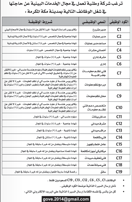  وظائف مكة المكرمة