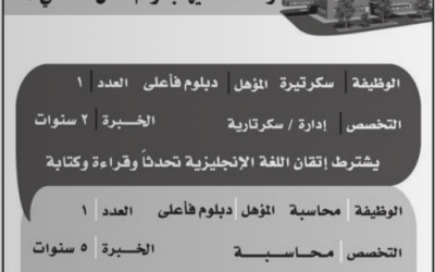 وظيفة محاسبة نسائية في جدة وسكرتيرة لحملة الدبلوم في المحاسبة والسكرتاريه