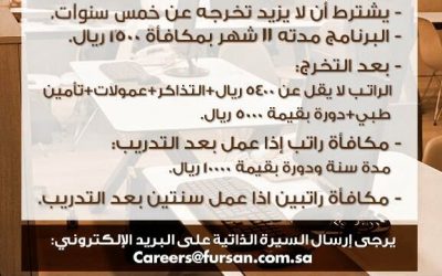 وظائف في فرسان للسفر والسياحة رواتب 5400 لخريجي الثانوي تدريب منتهي بالتوظيف كل المناطق