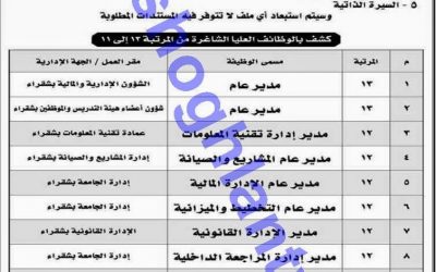 وظائف جامعة شقراء من المرتبة 11 حتى 13 وظائف إدارة ومهندسين تخصصات شهادات وأعلى