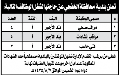 وظائف بلدية الخفجي على بند الاجور مراقب صحي ومراقب انشاءات وفني حاسب آلي