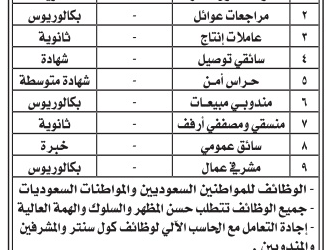 وظائف #القصيم نسائية ورجالية موظفات كول سنتر وعاملات انتاج وسائقين توصيل حراس امن ومنسقي ومصففي ارفف وسائق عمومي ومشرف عمال