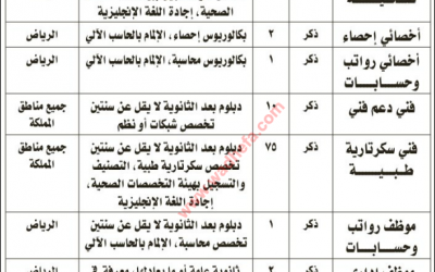 وظائف وزارة الصحة في كل المناطق اخصائي إدارة صحية وشبكات واحصاء ورواتب وحسابات ودعم فني وسكرتاريه وموظف إداري وسائقين ومراسلين