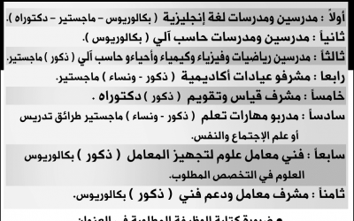 وظائف مدرسين ومدرسات #عسير لغة انجليزية وحاسب ورياضيات وكيمياء وفيزياء ومشرفي عيادات وفني معامل