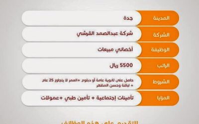 وظائف اخصائي مبيعات رواتب 5500 لحملة الثانوية واعلى في شركة عبدالصمد القرشي في #جدة