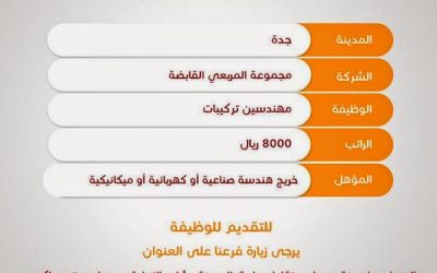 وظائف #مهندسين تركيبات في #جدة رواتب 8000 ريال خريجي هندسة صناعية او كهربائية او ميكانيكية