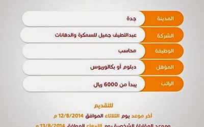 وظائف محاسبين في شركة عبداللطيف جميل للسمكرة والدهانات رواتب 6000 ريال لحملة الدبلوم واعلى