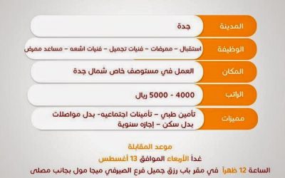 وظائف نسائية في جدة استقبال وتمريض وفنيات تجميل واشعة رواتب 4000 حتى 5000 ريال