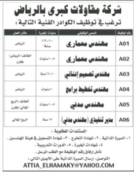 وظائف مهندسين مدني ومواقع سيول ومهندس تخطيط وميكانيكي ومساحة في شركة ومقاولات