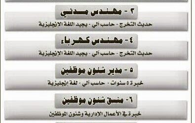 وظائف #مهندسين في #الرياض #جدة #الدمام #حائل