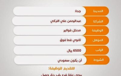 وظائف في جدة مدخل بيانات راتب 6500 ريال لحملة الثانوية العامة