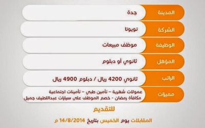 وظائف مبيعات في #جدة لحملة الثانوية والدبلو م رواتب 4900 ريال