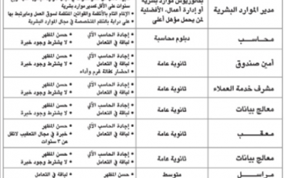 وظائف في جده محاسب وامين صندوق ومشرف خدمة عملاء ومعالج بيانات ومعقب ومراسل وحراس امن