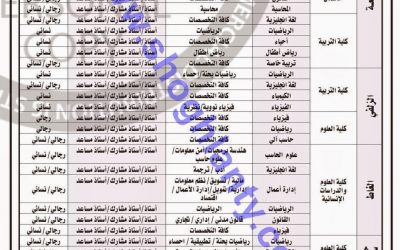 وظائف جامعة #المجمعة #نسائيه ورجاليه في كليات الهندسة وإدارة الاعمال والتربية والعلوم في كل التخصصات