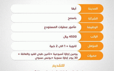 وظائف في #ابها مأمور عمليات مستوع رواتب 4500 ريال
