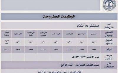 وظائف في #الرياض ممرضين وفنيين تخدير وتعقيم ومختبر وعلاج طبيعي واجهزة طبية وطوارئ واستقبال