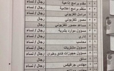 #ظائف_نسائيه ورجاليه في #الرياض و #جدة إداريين وسائقين ومهندسين وتقنية معلومات ومسئولي انتاج ومصورين ومراسلين