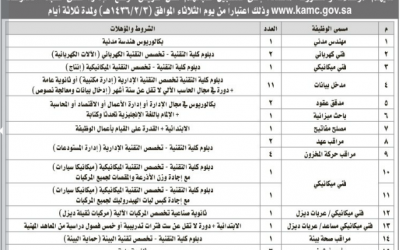 وظائف في #تبوك #مهندسين ومدخلين بيانات ومدقق عقود ومراقب عهد وفنيين ميكانيكا ومأمور أرشيف وحاسب آلي