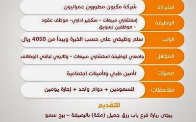وظائف في #/مكة المكرمة استشاريي مبيعات وسكرتير إداري وموظفين تسويق وعقود – وظائف مكة المكرمة 1436