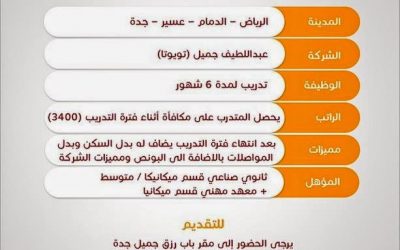 وظائف عبداللطيف جميل في #الرياض #عسير #جدة #الدمام تدريب منتهي بالتوظيف ومكافأة 3400 ريال