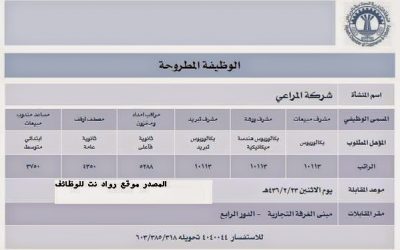 وظائف شركة المراعي لحملة البكالوريوس رواتب 10133 وبكالوريوس هندسة وتبريد وثانوية رواتب 5288