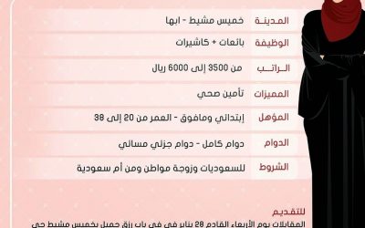 وظائف نسائيه في ابها خميس مشيط بائعات كاشيرات التقديم اليوم الاربعاء رواتب 3500 حتى 6000 ريال