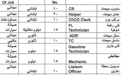 وظائف في شركة الجميح بيبسي في #الاحساء مندوبي وعمال مبيعات ومراقبي جرد وفنيين ومنسقي مبيعات وإخرى