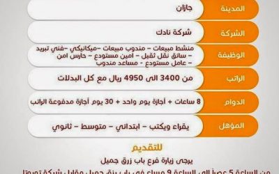 وظائف في #جيزان في شركة نادك رواتب 3400 حتى 4950  لكل المؤهلات