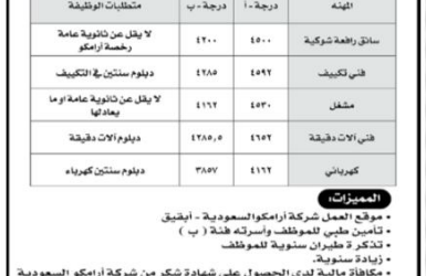 شركة فال العربية وظائف #الاحساء سائقين رافعة شوكية وفنيين تكيييف ومشغلين وفنيين آلات دقيقة وكهربائيين التقديم غداً الاحد