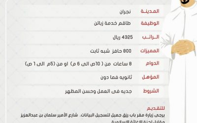 وظائف نجران 1436هـ وظائف هرفي في نجران رواتب 4325 ريال