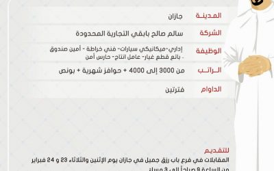 وظائف في #جازان إداري وامين صندوق وبائع قطع وعمال انتاج وحراس امن