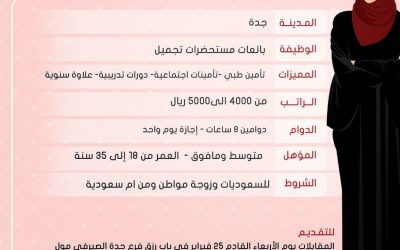 وظائف نسائيه في #جدة بائعات مستحضرات تجميل رواتب حتى 5000 ريال
