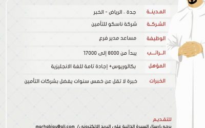 وظائف مساعد مدير فرع في #جدة #الرياض #الخبر رواتب 17000 ريال لحملة البكالوريوس مع الخبرة