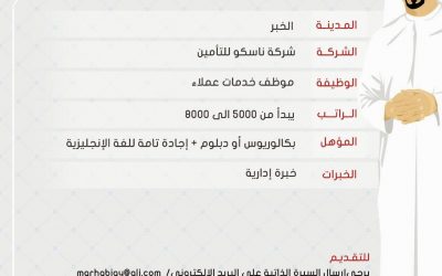 وظائف خدمة عملاء في شركة ناسكو في #الخبر رواتب حتى 8000 ريال