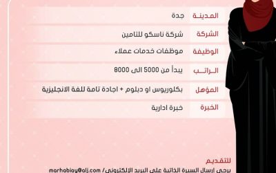وظائف نسائية موظفات خدمة عملاء في #جدة  رواتب 5000 حتى 8000 ريال لحملة البكالوريوس والدبلوم
