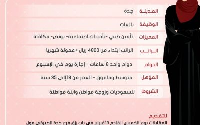 وظائف نسائيه بائعات في #جدة رواتب 4800 ريال