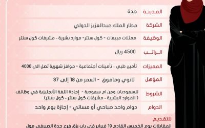 وظائف نسائيه في مطار الملك عبدالعزيز في #جدة رواتب 4500 ريال مبيعات وكول سنتر وموارد بشرية ومشرفات