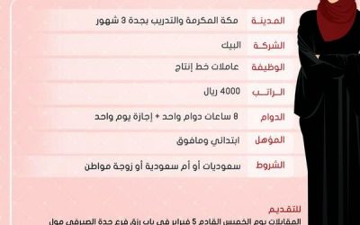 وظائف نسائيه في #مكة في مطاعم البيك رواتب 4000 ريال لحملة الابتدائي واعلى