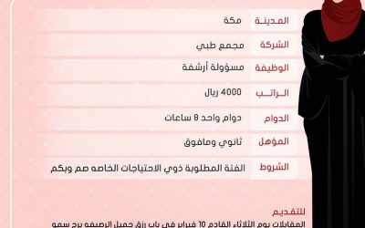 وظائف نسائيه في #مكة مسؤولة ارشفة رواتب 4000 ريال