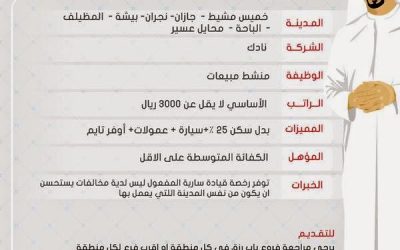 #وظائف في #خميس_مشيط #جازان #نجران #بيشة #المظيلف #الباحة #محايل_عسير في شركة نادك