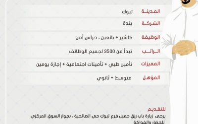 وظائف شركة بندة في #تبوك رواتب تبداء من 3500 ريال واعلى – وظائف تبوك 1436