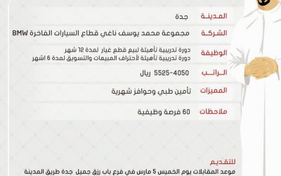 تدريب منتهي بالتوظيف في #جدة في مجموعة محمد يوسف ناغي رواتب 5525 ريال