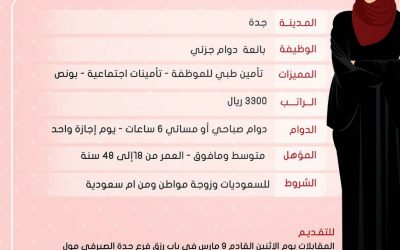 وظائف بائعات في #جدة دوام جزئي  رواتب 3300 ريال