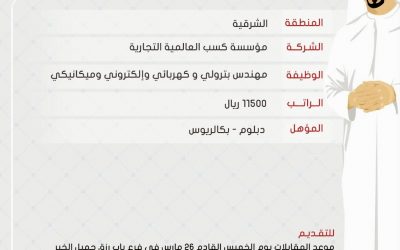 وظائف #مهندسين بترولي وكهربائي والكتروني وميكانيكي في الشرقية رواتب 11500 ريال