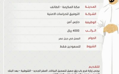 التوفيق للحراسات الأمنية وظائف حراس امن في #الطائف و #مكة رواتب 4000 ريال