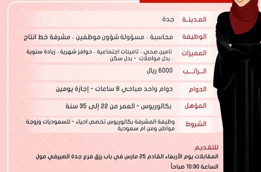 ابحث عن اي وظيفه 124048583 Opensooq
