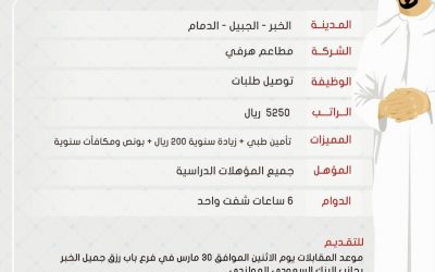 مطاعم هرفي وظائف في #الخبر  #الجبيل #الدمام رواتب 5250 ريال