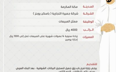باسكن روبنز وظائف ممثلي مبيعات في #مكة المكرمة رواتب 4000 ريال