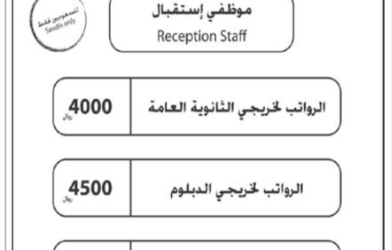 مستشفى محمد الدوسري في #الخبر وظائف استقبال رواتب من 4000 حتى 5000 حسب المؤهل